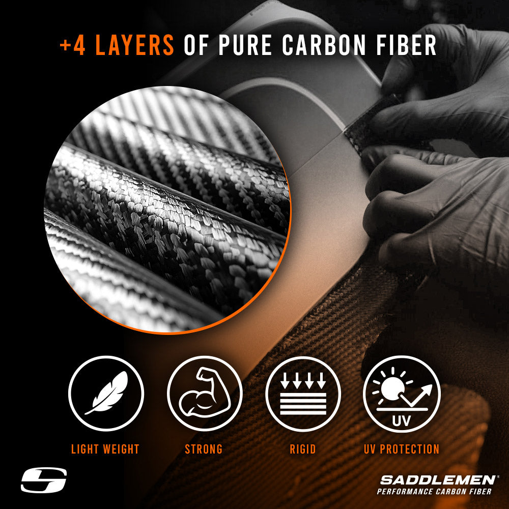 SADDLEMEN Fork Covers - Carbon Fiber - Matte - 39 mm
