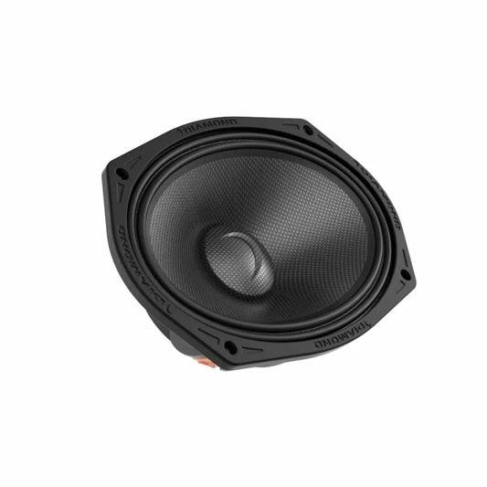 DIAMOND AUDIO NEO 6" x 9" Motorsport High Output Neo Midrange