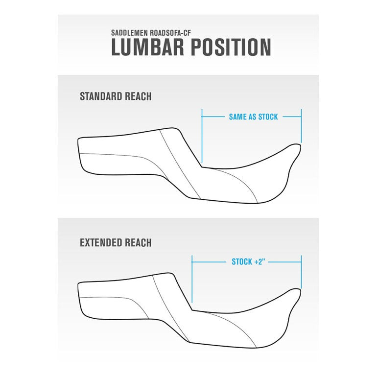 SADDLEMEN Extended Reach Roadsofa™ Seat - Pillow Top - without Backrest - Touring '08-'24