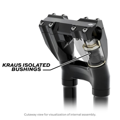 Kraus Isolated & Kickback Risers (Bagger, 18+ Softail)