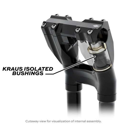 Kraus Isolated & Kickback Risers (Bagger, 18+ Softail)
