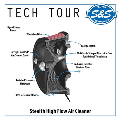 S&S CYCLE Stealth Air Cleaner Kit Without Cover for 2017-Up HD® M8 Models